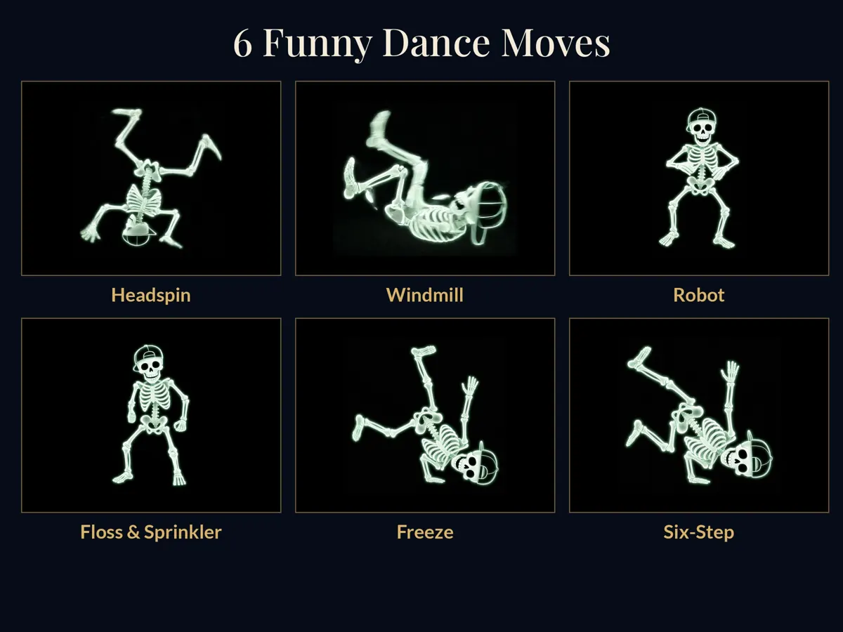 Bargain Skeleton: Breakdancing Skeleton Projection listing image 1